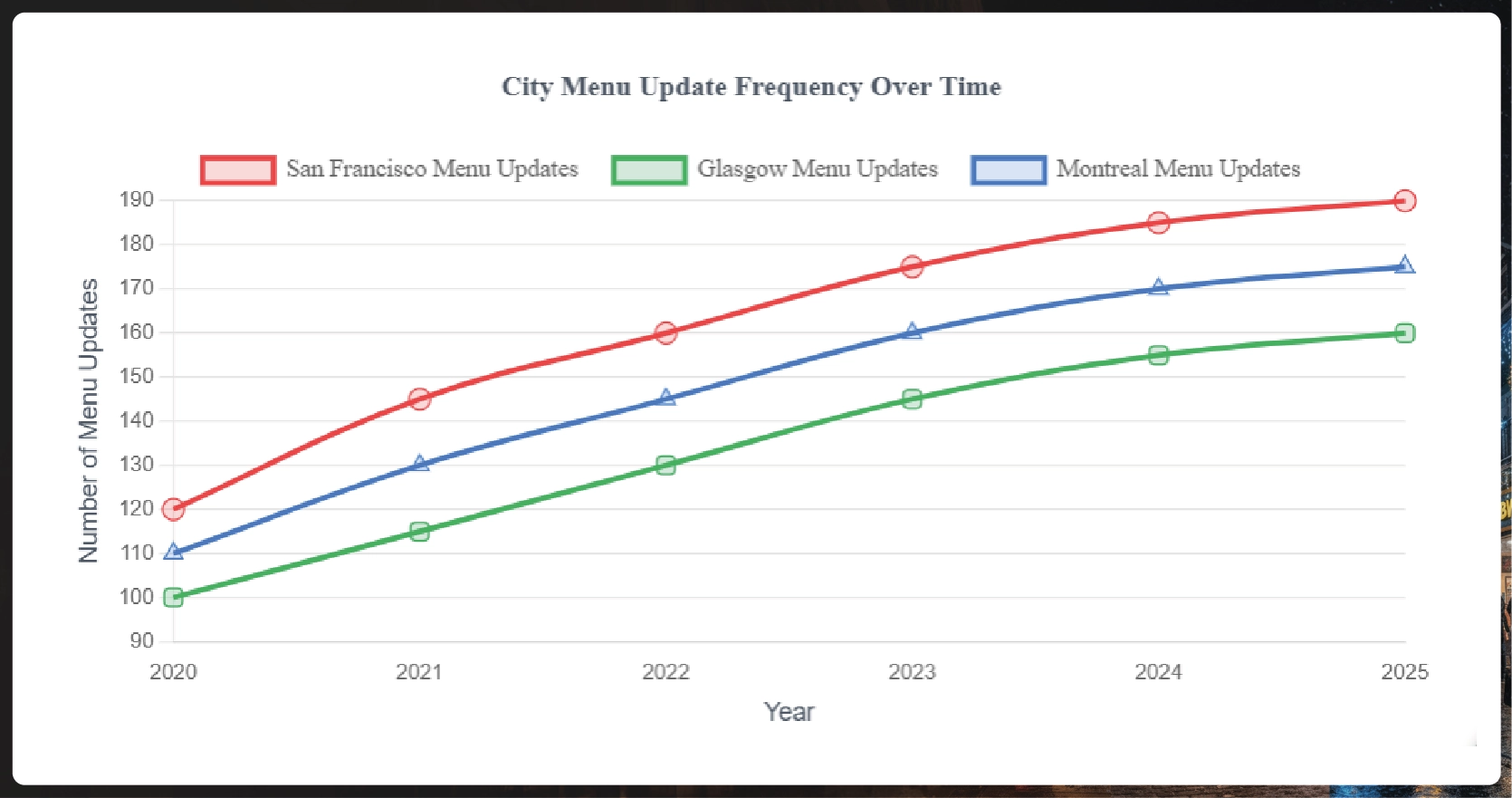 What-is-RERA-Data-Extraction-